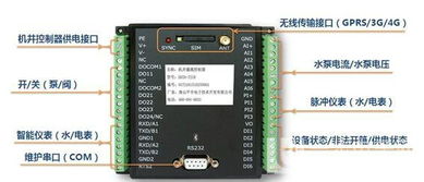射頻卡灌溉控制器 智能農業的節水管家
